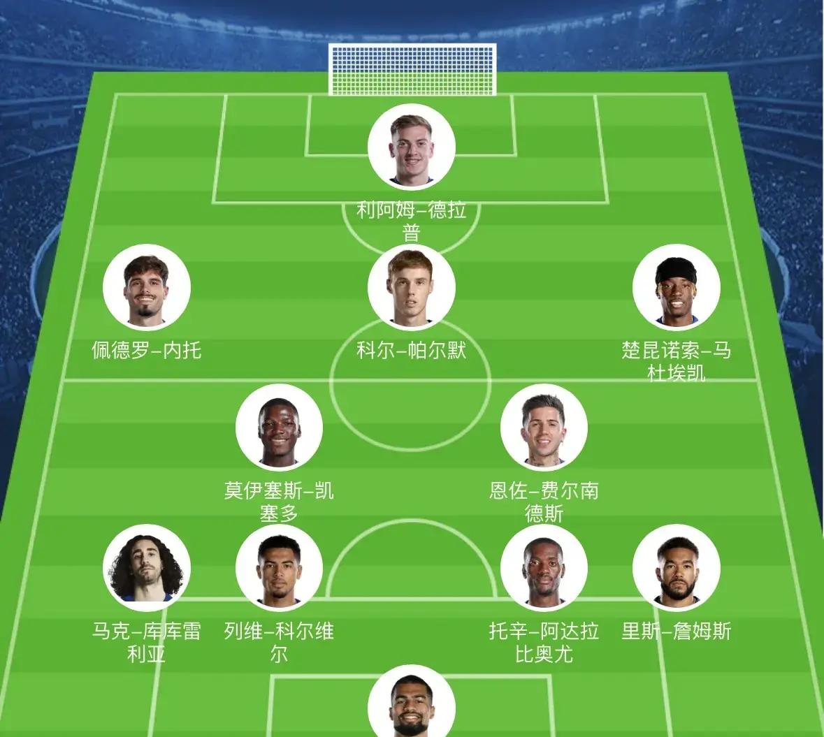 爱游戏中国-德甲窗口期走向成谜；马赛临场应变；球迷炸锅；阵容厚度经受考验-爱游戏中国