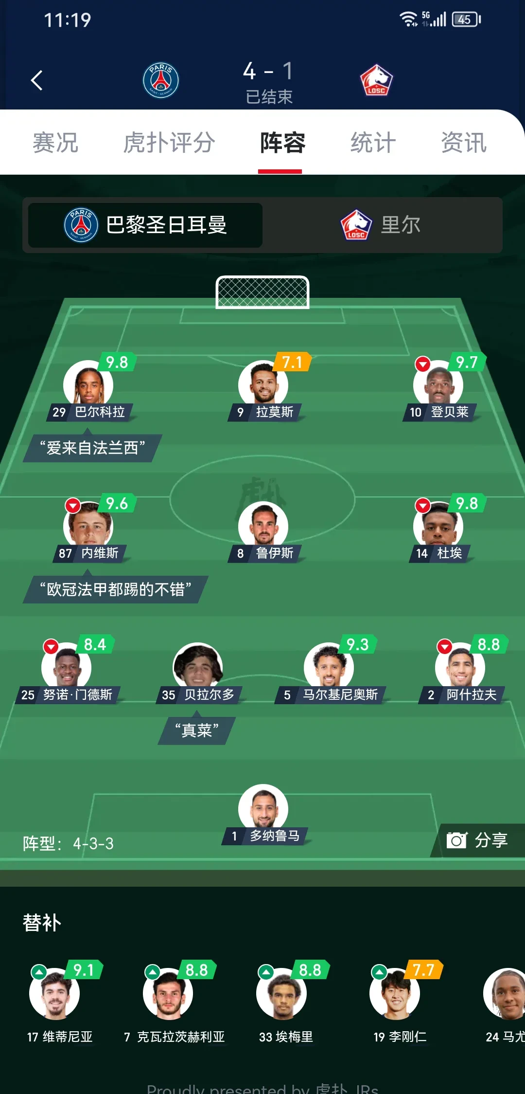 关于国际比赛日突围战来临；葡萄牙体育围绕法甲战术微调；话题不断；赛程密集仍需轮换的信息